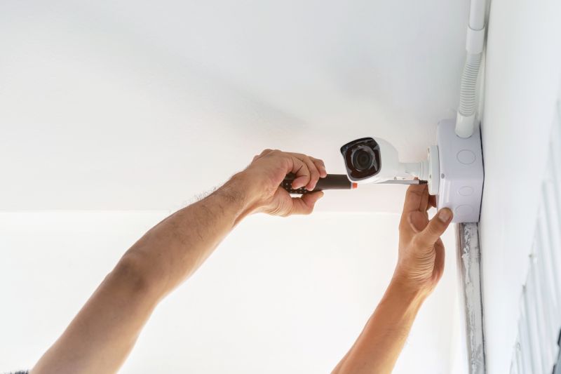 Increase Your CCTV Camera Repair Business with an AI Driven, Targeted Website